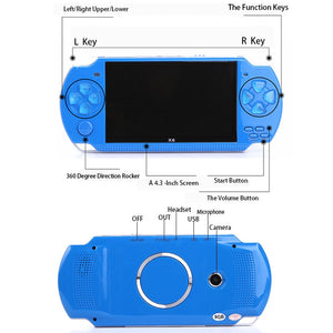 Consola de videojuegos tipo psp